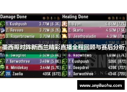 墨西哥对阵新西兰精彩直播全程回顾与赛后分析